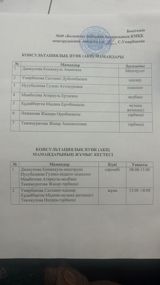 Мамандардың жұмыс кестесі